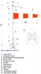 Ветроуказатель вертодромный АС03-01